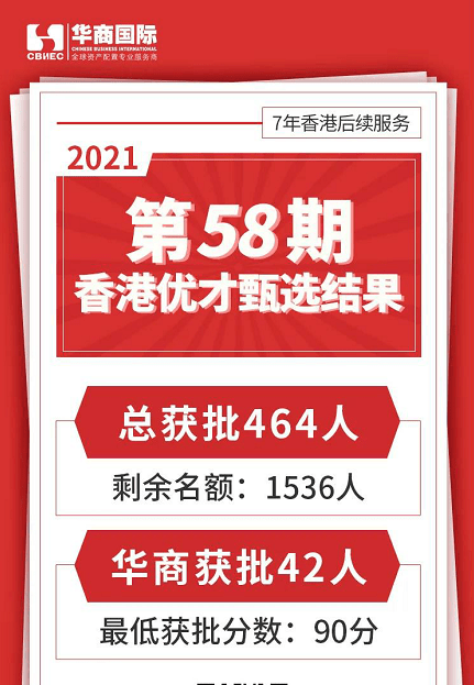 二四六香港资料期期准一_最新答案核心关注_升级版158.133.182.230