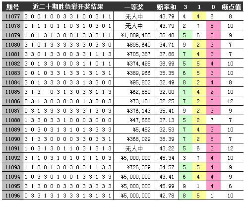 494949最快查开奖结果手机_最新正品解释定义_iso20.184.26.140