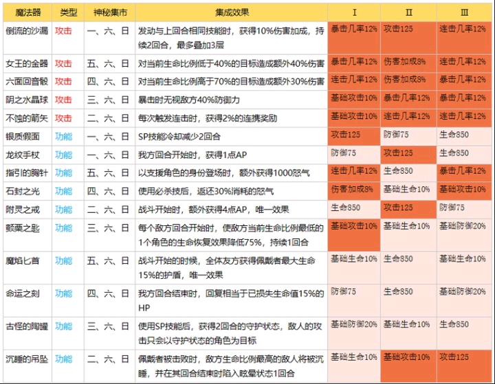 2024澳门特马今晚开奖结果出来了_效率资料解答落实_iPhone45.132.77.90