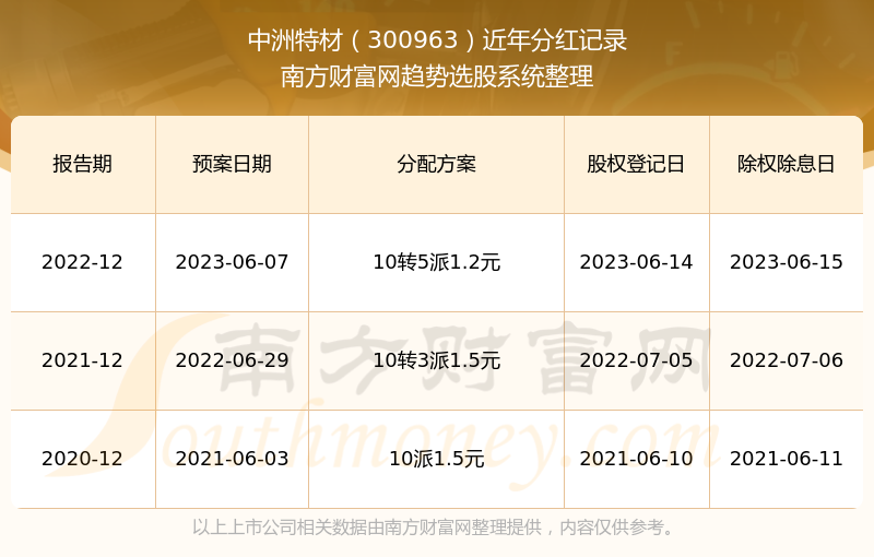 77777788888王中王中特攻略_绝对经典可信落实_战略版245.71.97.252