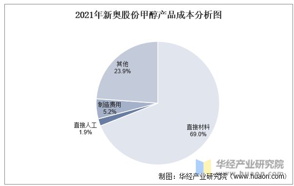 2024新奥精准资料免费大全_数据资料核心解析234.202.208.147