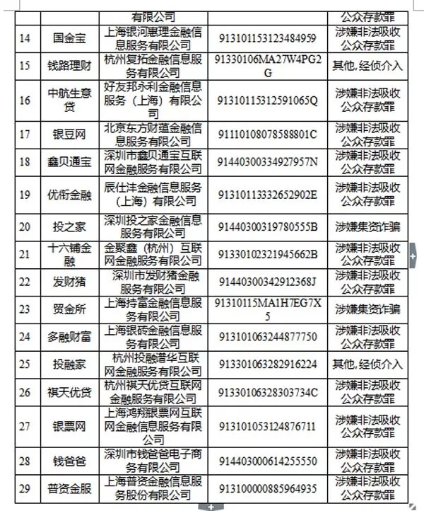 新澳门六开彩开奖结果查询表今天最新开奖结果_动态词语可信落实_战略版207.60.112.248