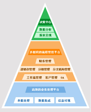 管家婆必出一中一特_效率资料可信落实_战略版5.120.42.197