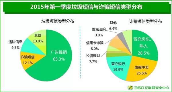 三肖必中三期必出资料_数据资料解析实施_精英版33.64.63.96