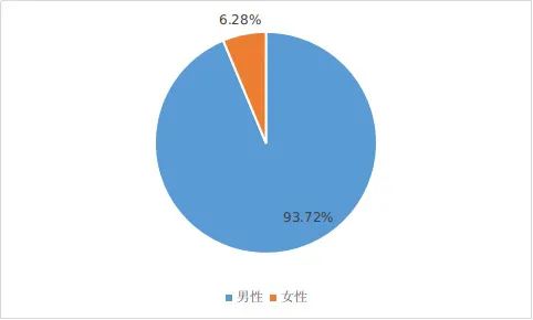 王中王100%期期准澳彩_最新热门含义落实_精简版249.27.25.150