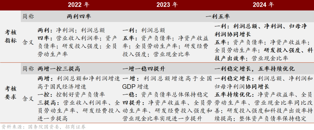 揭秘2024一肖一码100准_时代资料含义落实_精简版104.243.3.195