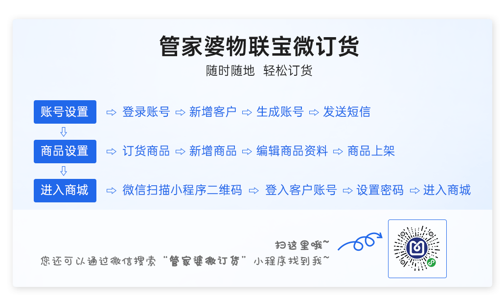 效率资料解答落实