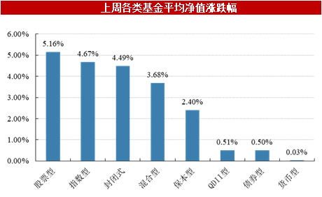 2024新澳开奖结果_时代资料可信落实_战略版206.170.2.230