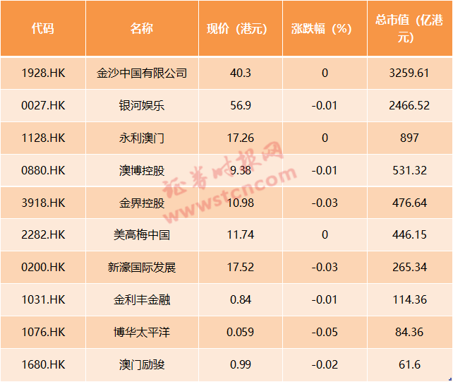 2024澳门天天彩免费_效率资料解剖落实_尊贵版39.184.57.228