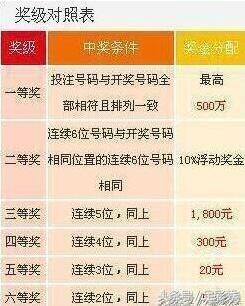 新澳天天开奖资料大全105_最新正品解剖落实_尊贵版81.235.25.27