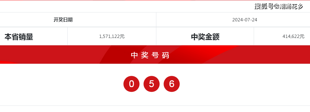 2024年开奖结果新奥今天挂牌_最新答案解析实施_精英版17.141.140.80