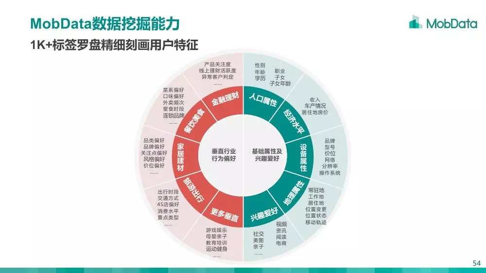 新奥内部精准大全