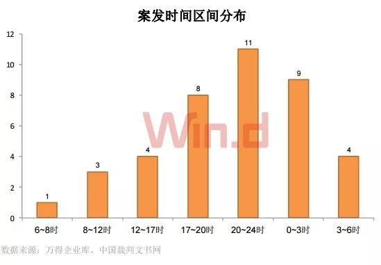 澳门内部资料和公开资料_数据资料动态解析_vip173.61.76.202