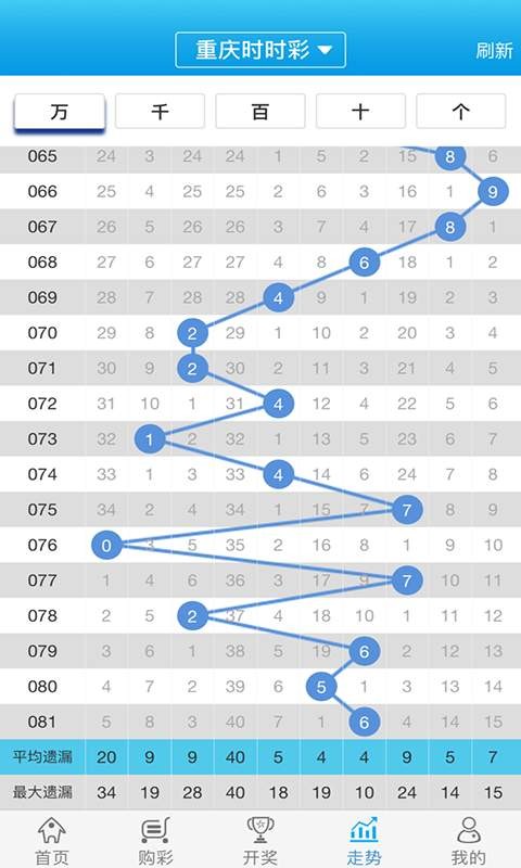 2024年11月2日 第19页