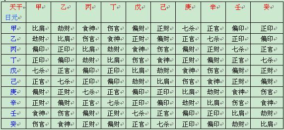 一码一肖100%精准生肖第六_最新热门解析实施_精英版76.240.151.115