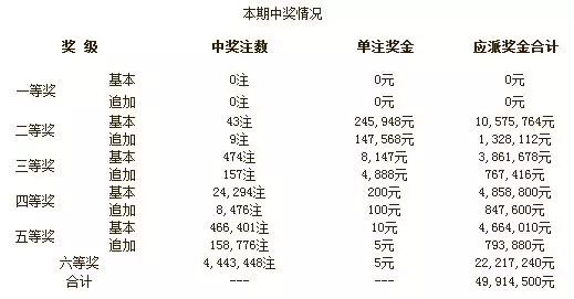 新澳门的开奖结果是什么意思_最新核心解释落实_V245.235.238.149