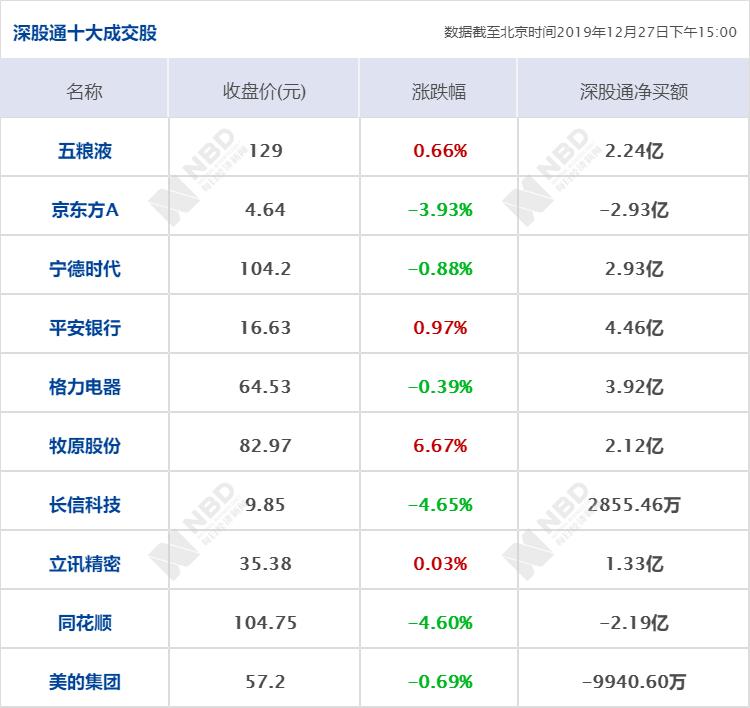 解读2017年财经新闻热点，洞悉经济趋势