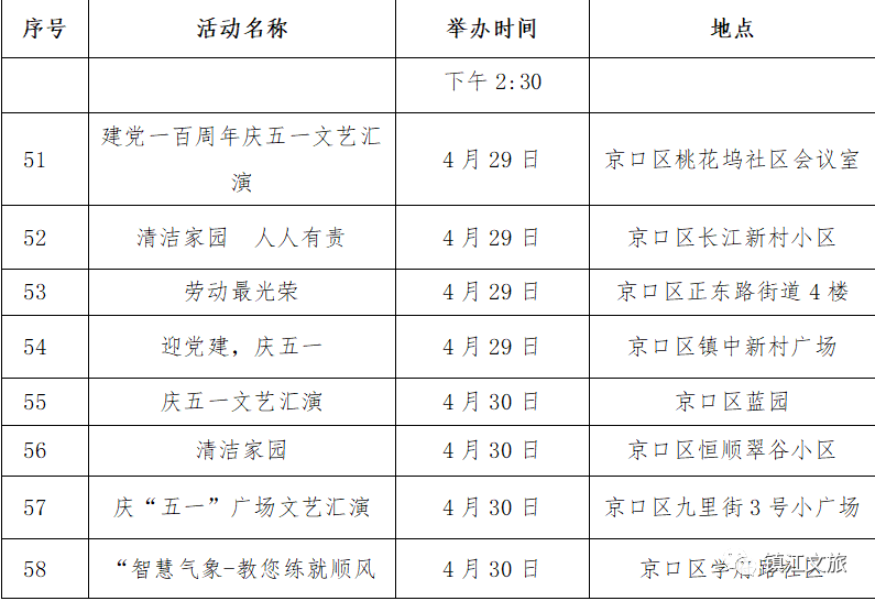 镇江新区人事任免动态更新