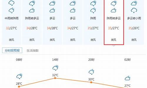 灵璧最新天气预报概览