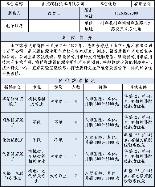 利津县本地司机招聘启事