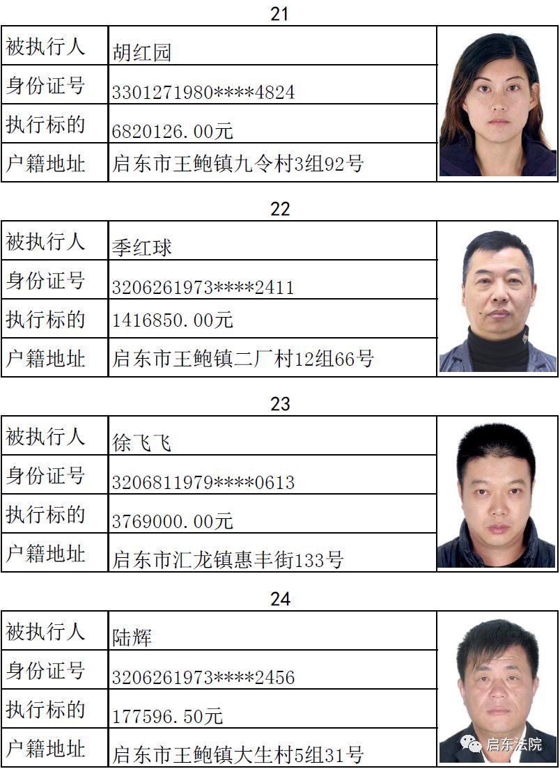 宝应公布最新失信被执行人名单，警示社会失信行为